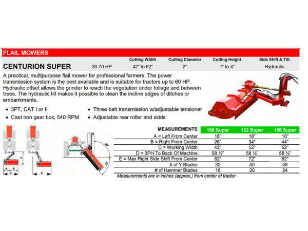 Del Morino Centurion Super Offset and Tilt Spec Chart