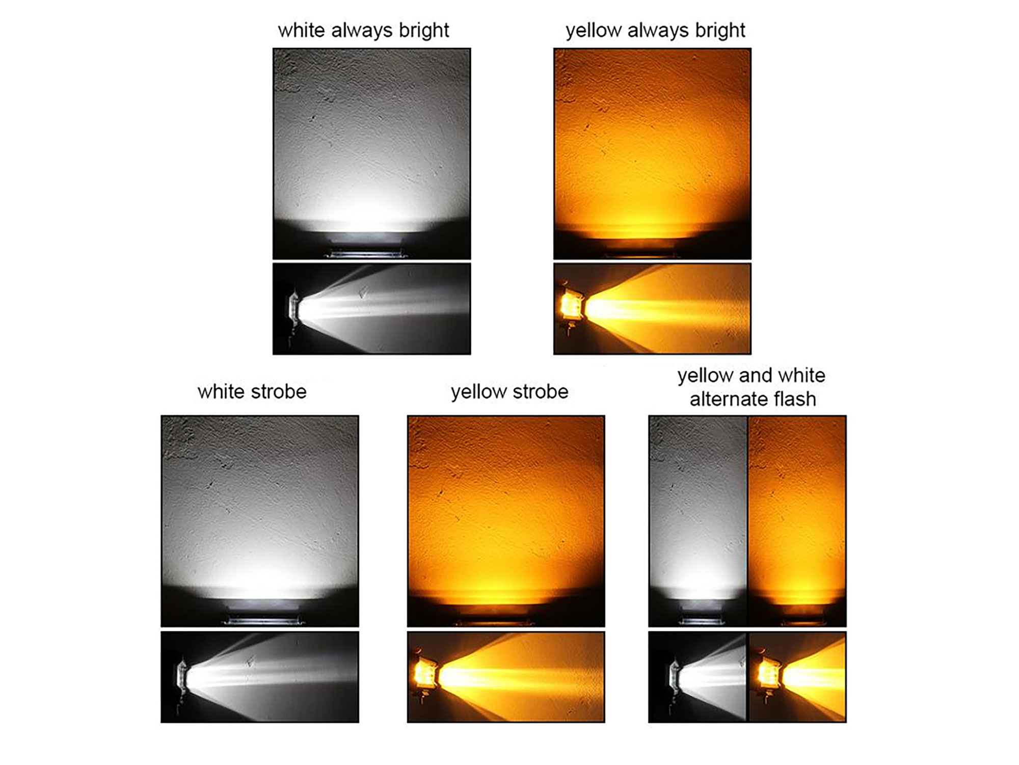 LED Light Pod Settings
