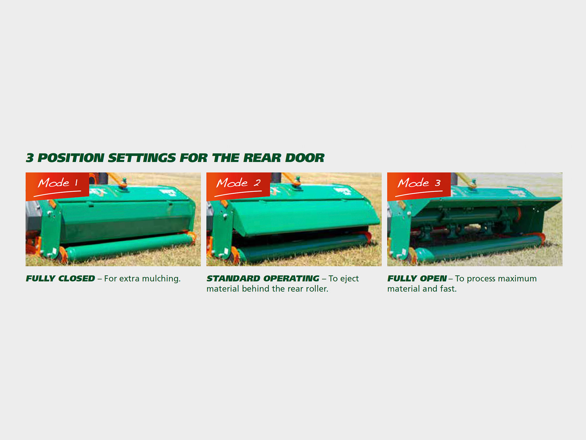 Adjustable Tailgate Positions for WFE Flail Mower